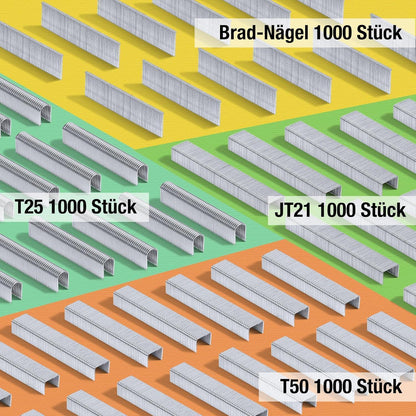 WORKPRO Profi Handtacker Set inkl. 4000 Klammern - 6-in-1