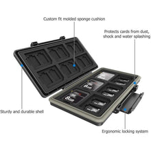 JJC Wasserdichtes SD-Karten Aufbewahrungsetui für 12 SD + 24