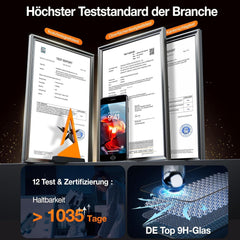 Panzerglas Full Screen Schutz 2 Stück für iPhone SE 2022/2020