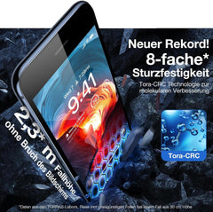 TORRAS Panzerglas für iPhone SE 2020 [2024 Upgrade] 2 Stück Transparent