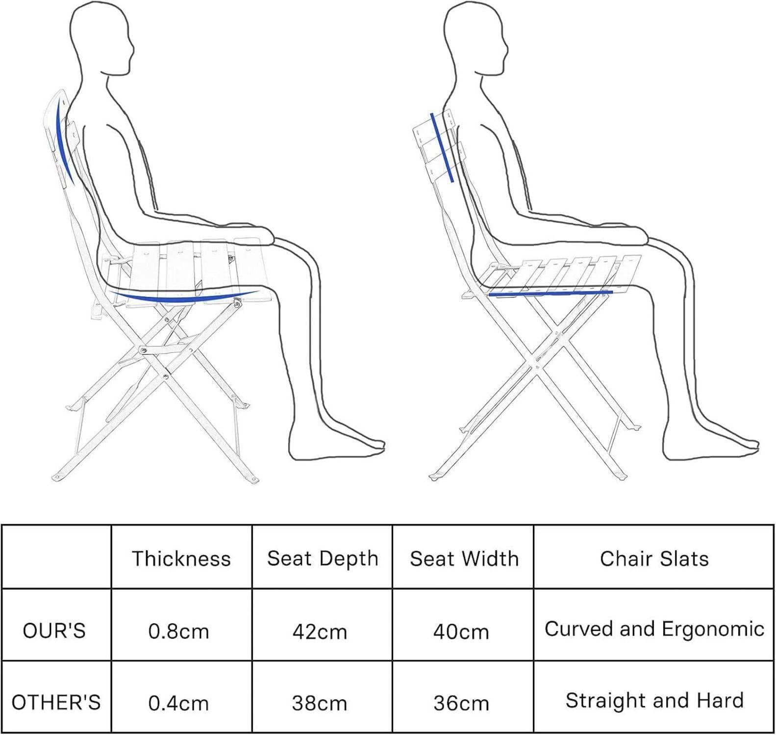 3tlg. Bistro-Set Premium