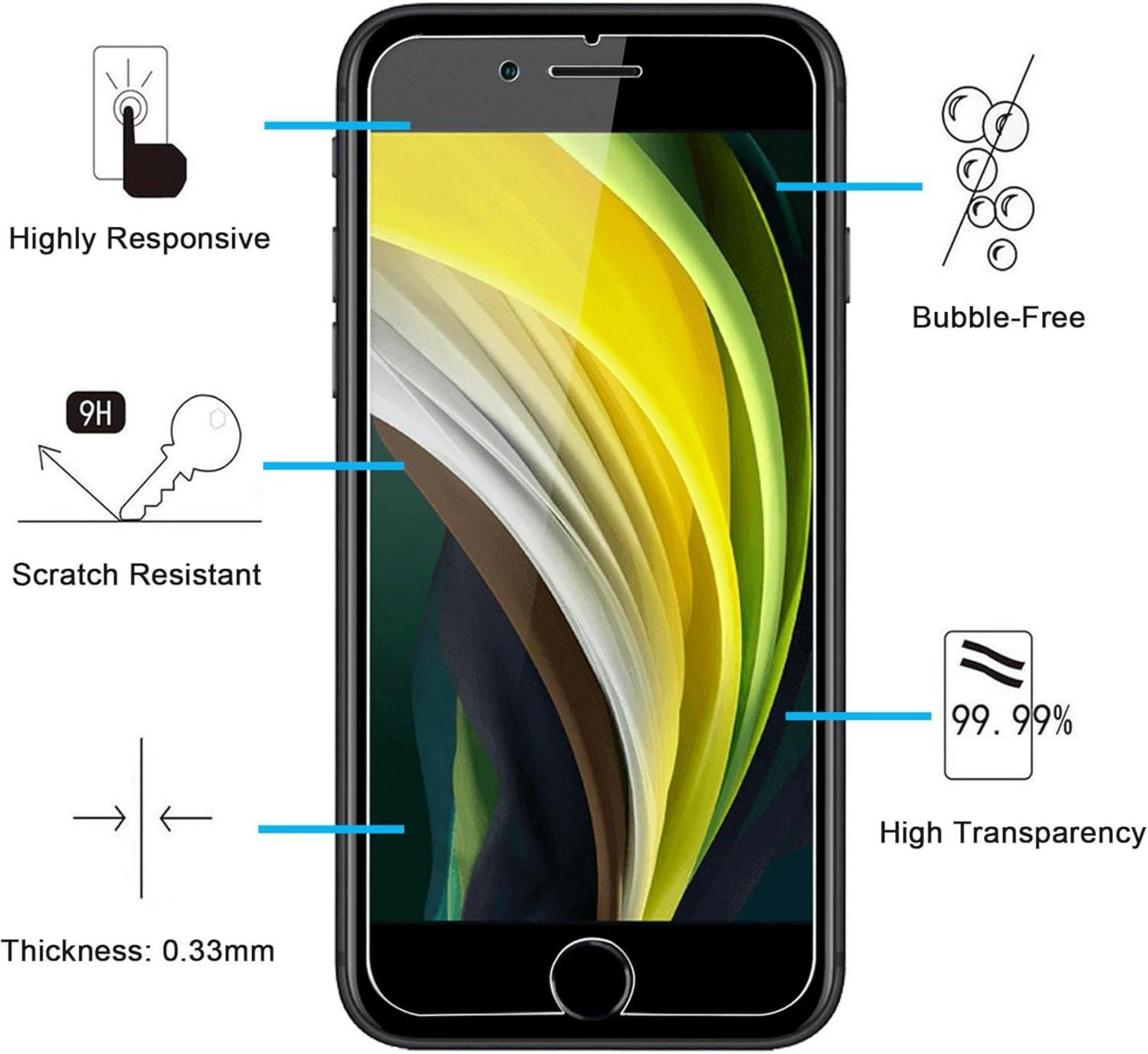 Panzer Schutz Glas für iPhone SE 2022 9H Härte 2 Stück