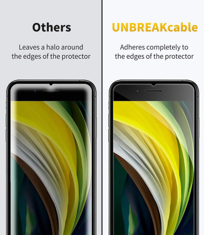 Panzerfolie für iPhone SE 2022/2020, 2er Pack, 9H Härte, 2.5D Displayschutz