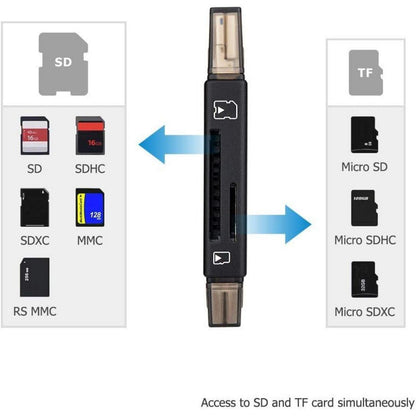 Wasserdichtes SD Karten Etui für 8 SD + 16 Micro SD Karten