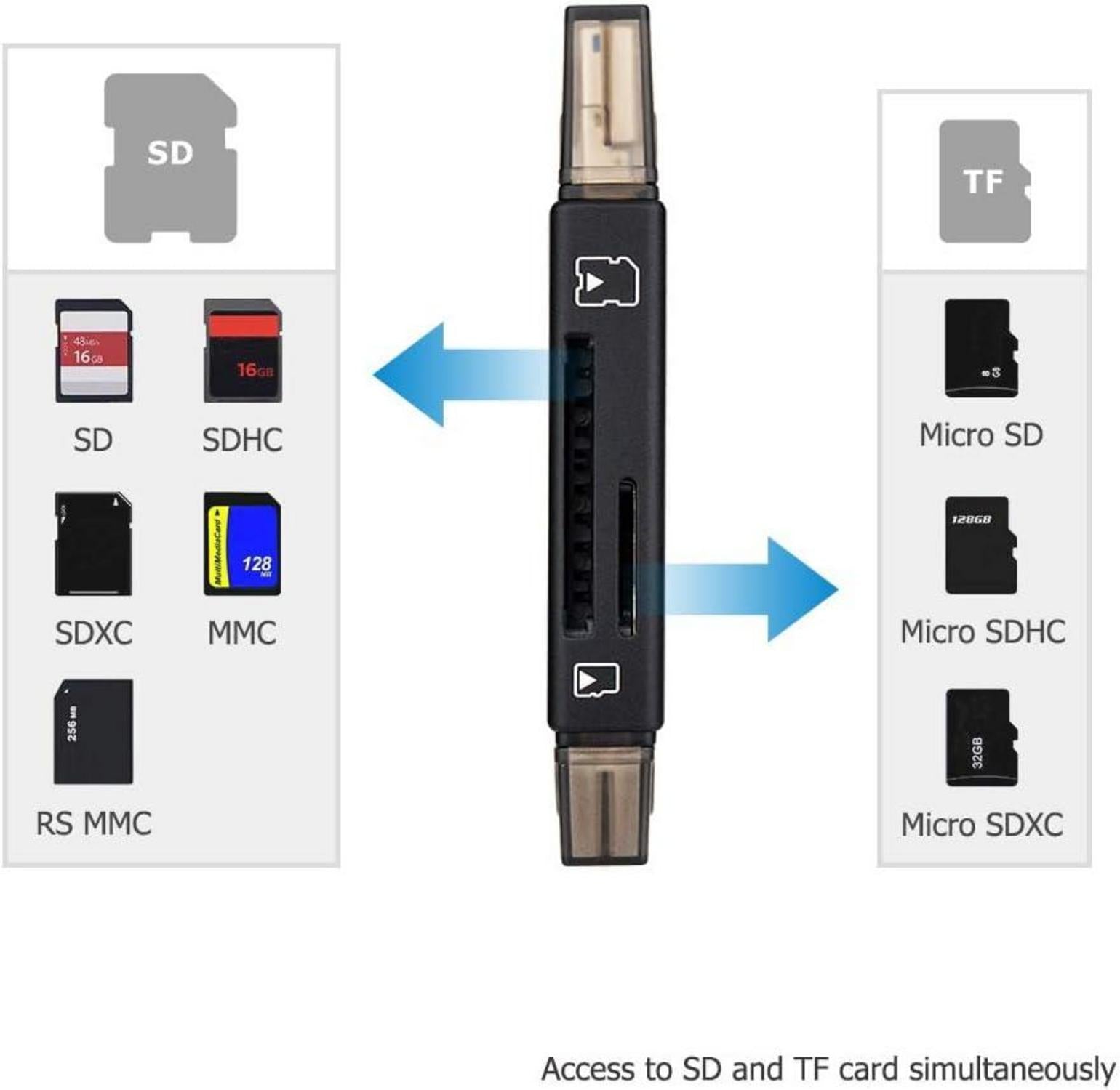 Wasserdichte SD Karten Aufbewahrung Box für 8 SD 16 Micro SD
