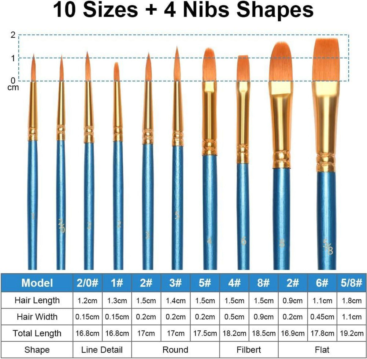 Hochwertiges Nylon Pinselset für Malen, 10 Stück