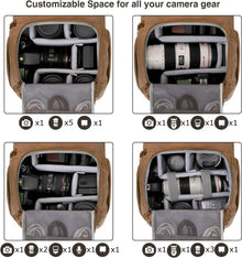 Fotorucksack DSLR Kamerarucksack Canvas Diebstahlsicher