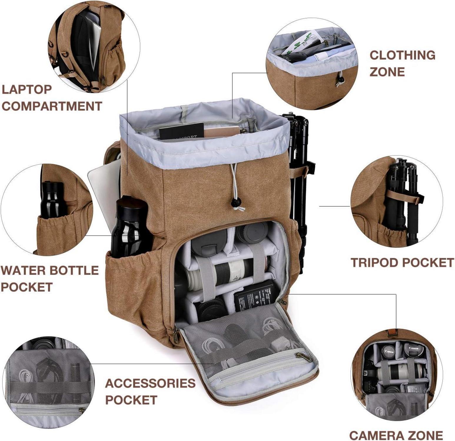 Fotorucksack DSLR Kamerarucksack Diebstahlsicher Wasserabweisend 15
