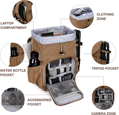 Fotorucksack DSLR Kamerarucksack Diebstahlsicher Wasserabweisend 15