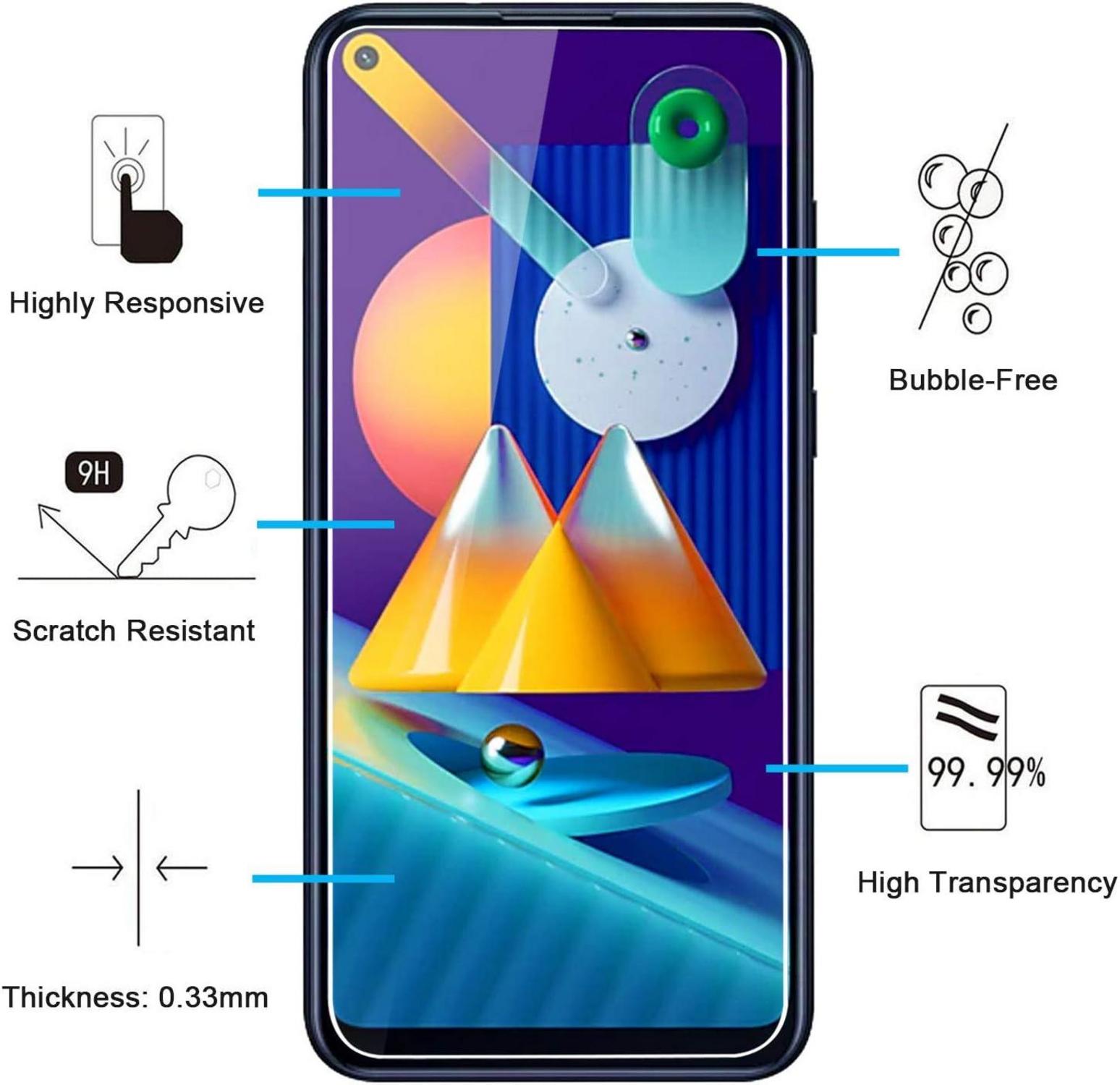 Panzer Schutzglas Samsung Galaxy A11 M11 2er Pack 9H Härte