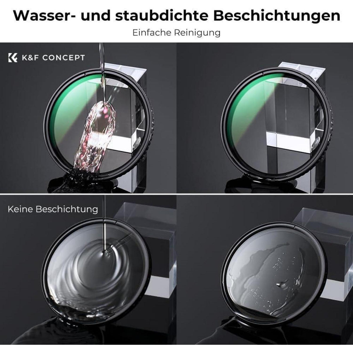 Variabler ND-Filter 86mm ND2-32 (1-5 Blendenstufen) für Fotografie