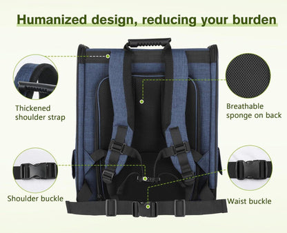Katzenrucksack Erweiterbar Faltbar Hunderucksack Blau 8kg