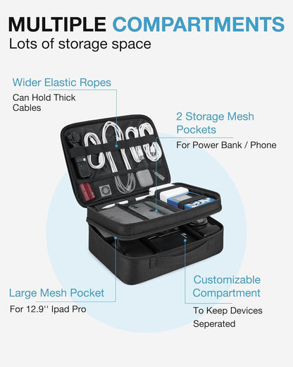 Kabeltasche Elektronik Organizer für Kabel, Ladegerät, Tablet 10.5 Zoll
