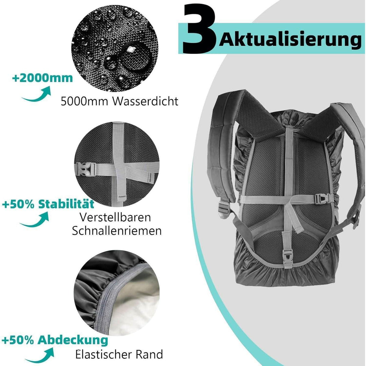Wasserdichter Rucksack Regenhülle mit Reflektoren – XL (50-65L) Schwarz