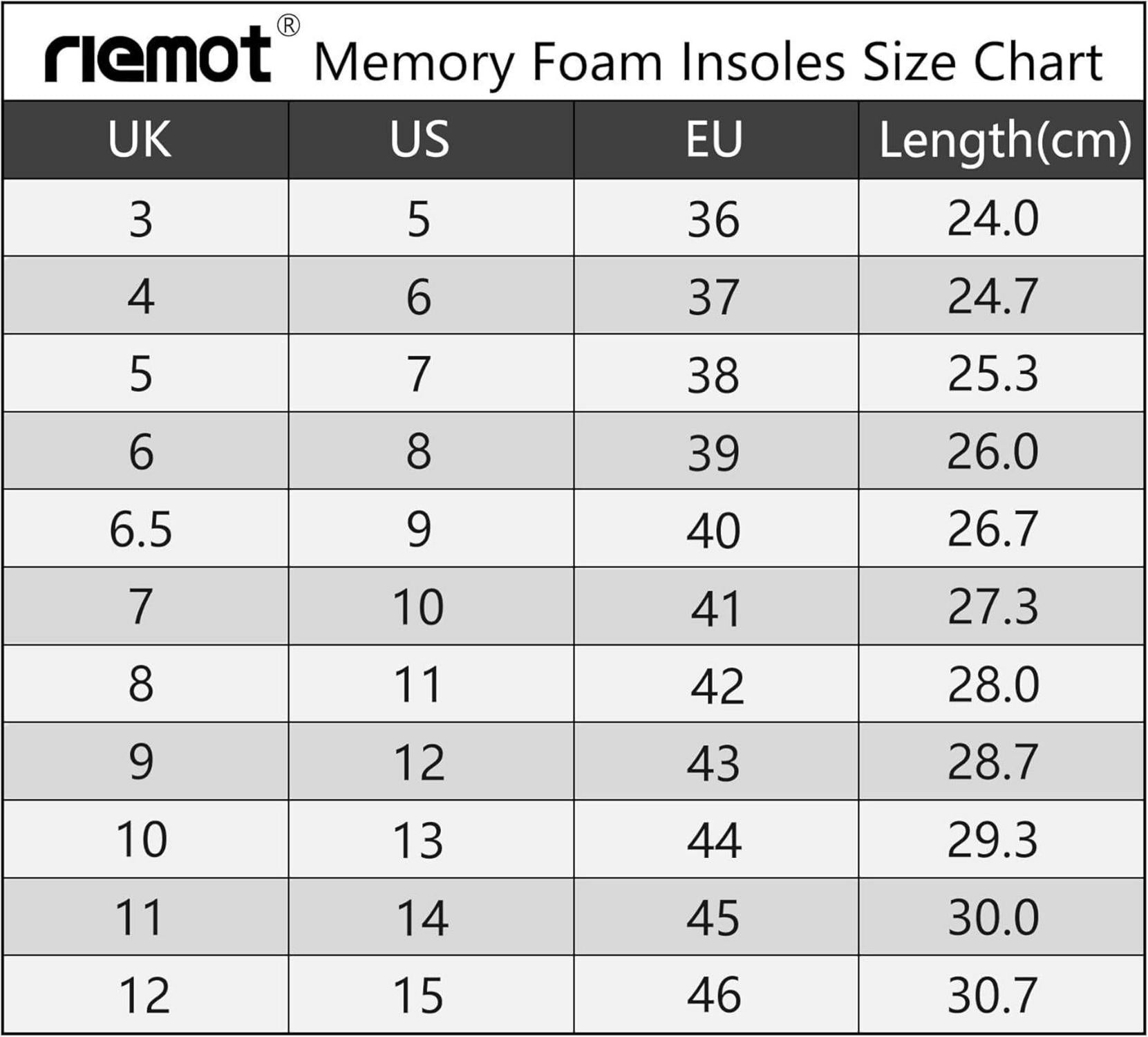 Memory Foam Einlegesohlen Weich für Schuhe Sneaker Stiefel - Sport