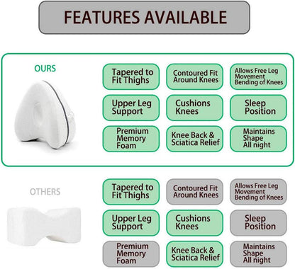 Orthopädisches Kniekissen Memory Foam Beinkissen für Seitenschläfer