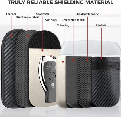 Keyless Go Schutzhülle Autoschlüssel RFID Blocker - 2 Stück Faraday Taschen