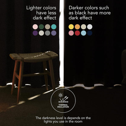 Verdunkelungsvorhang Blickdichte Ösen Gardinen