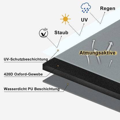 Dokon Kugelgrill Abdeckung 420D Oxford Gewebe Ø71x68cm