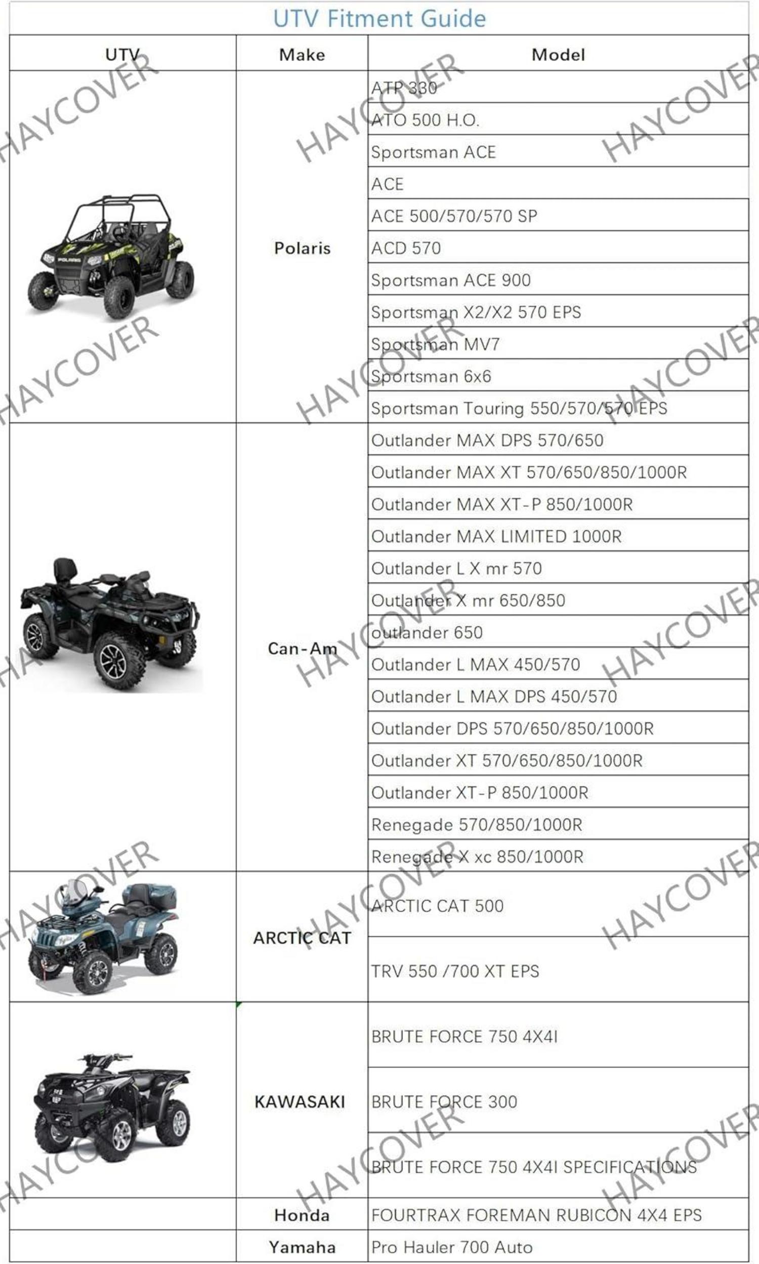 Schwarze ATV Quad Plane 210D Oxford Gewebe 256 x 110 x 120