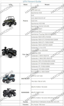 Schwarze ATV Quad Plane 210D Oxford Gewebe 256 x 110 x 120