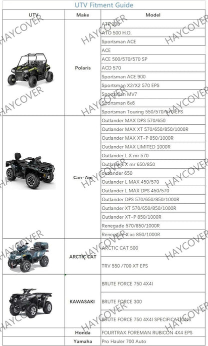 Schwarze ATV Quad Plane 210D Oxford Gewebe 256 x 110 x 120