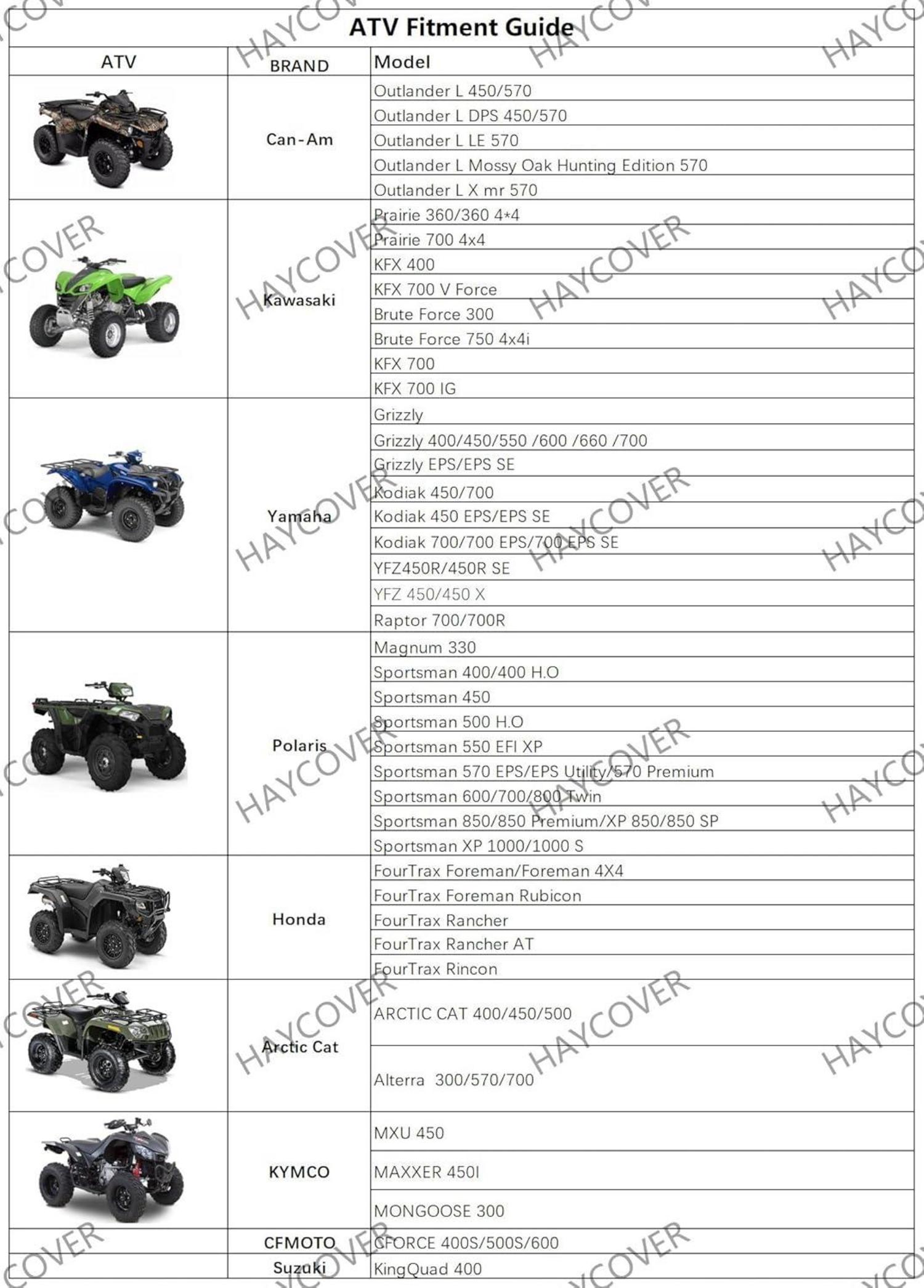 Quad-Abdeckung ATV 210D Oxford wasserdichte große Abdeckung