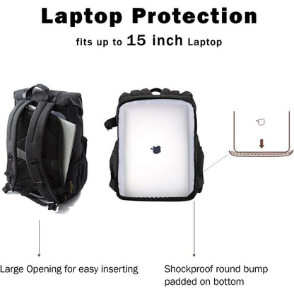 Fotorucksack DSLR Kamerarucksack Canvas Diebstahlsicher