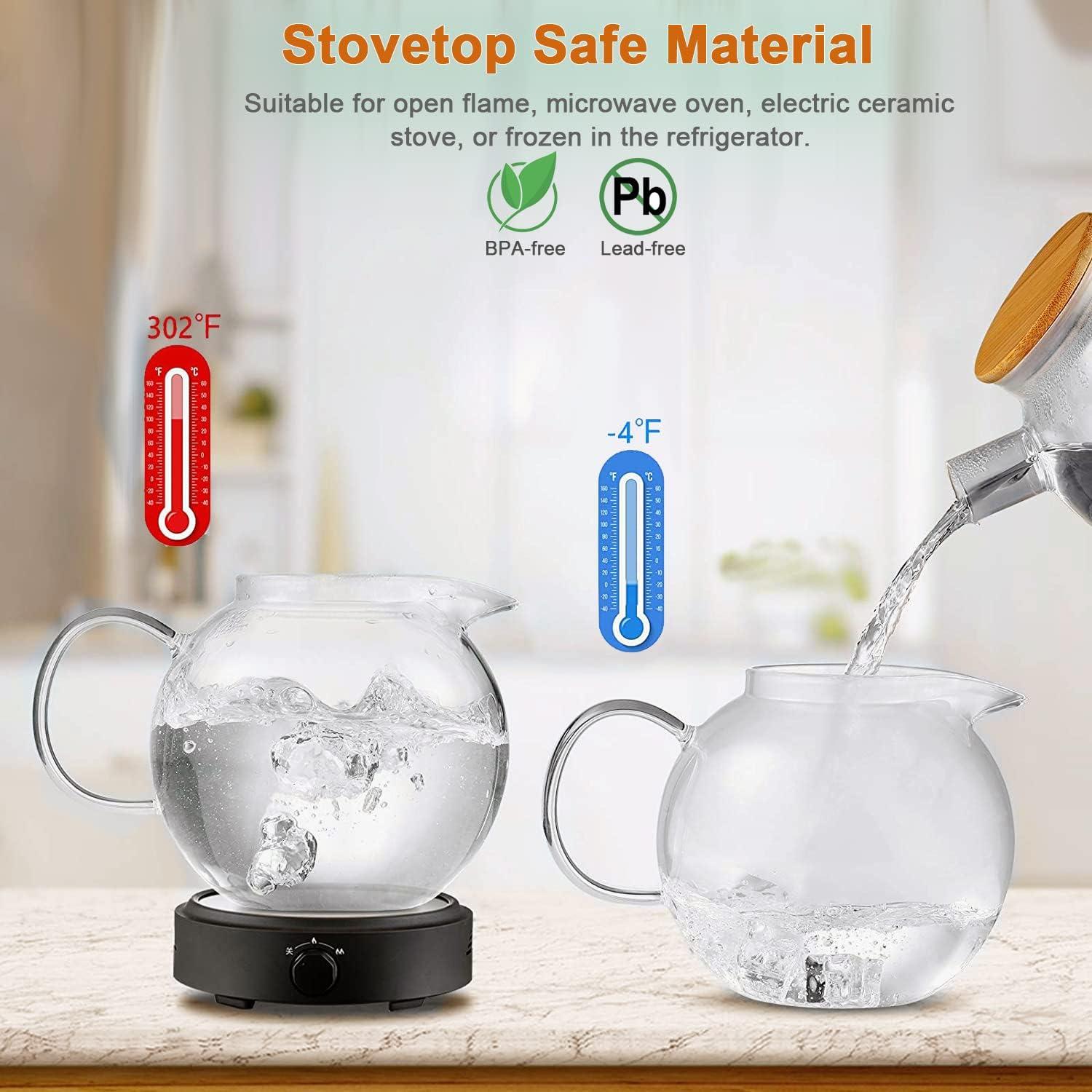 1500ml Borosilikatglas Teekanne mit Siebeinsatz - Hitzebeständig - Hochwertiger Teebereiter - Spülmaschinenfest