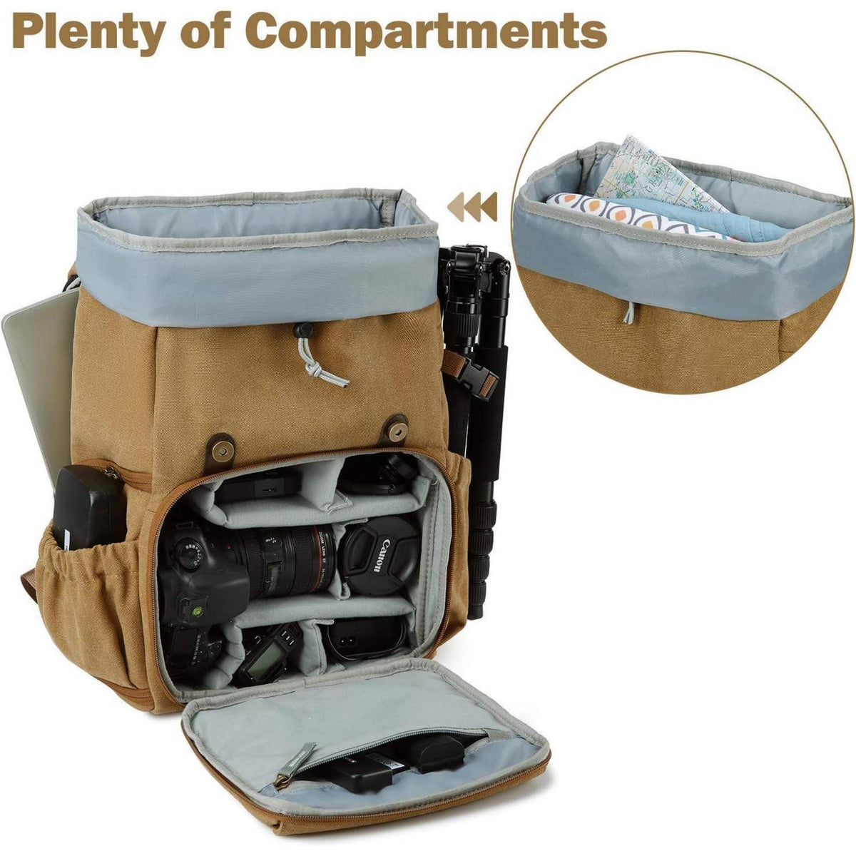 Fotorucksack wasserdicht mit Laptopfach und Regenschutz Khaki