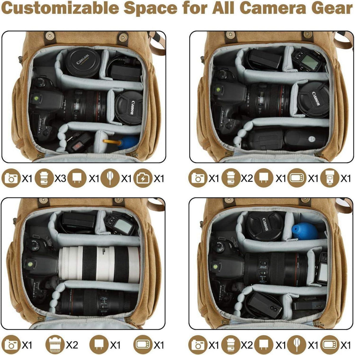 Fotorucksack wasserdicht mit Laptopfach und Regenschutz Khaki