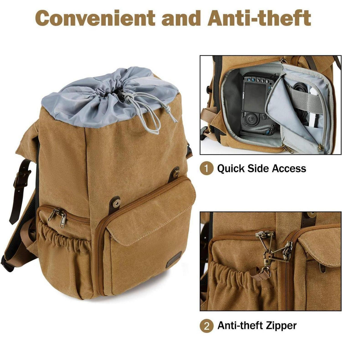 Fotorucksack wasserdicht mit Laptopfach und Regenschutz Khaki