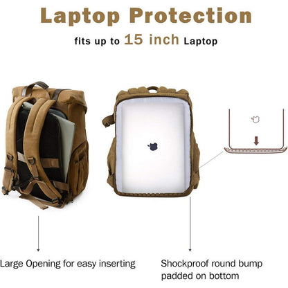Fotorucksack wasserdicht mit Laptopfach und Regenschutz Khaki