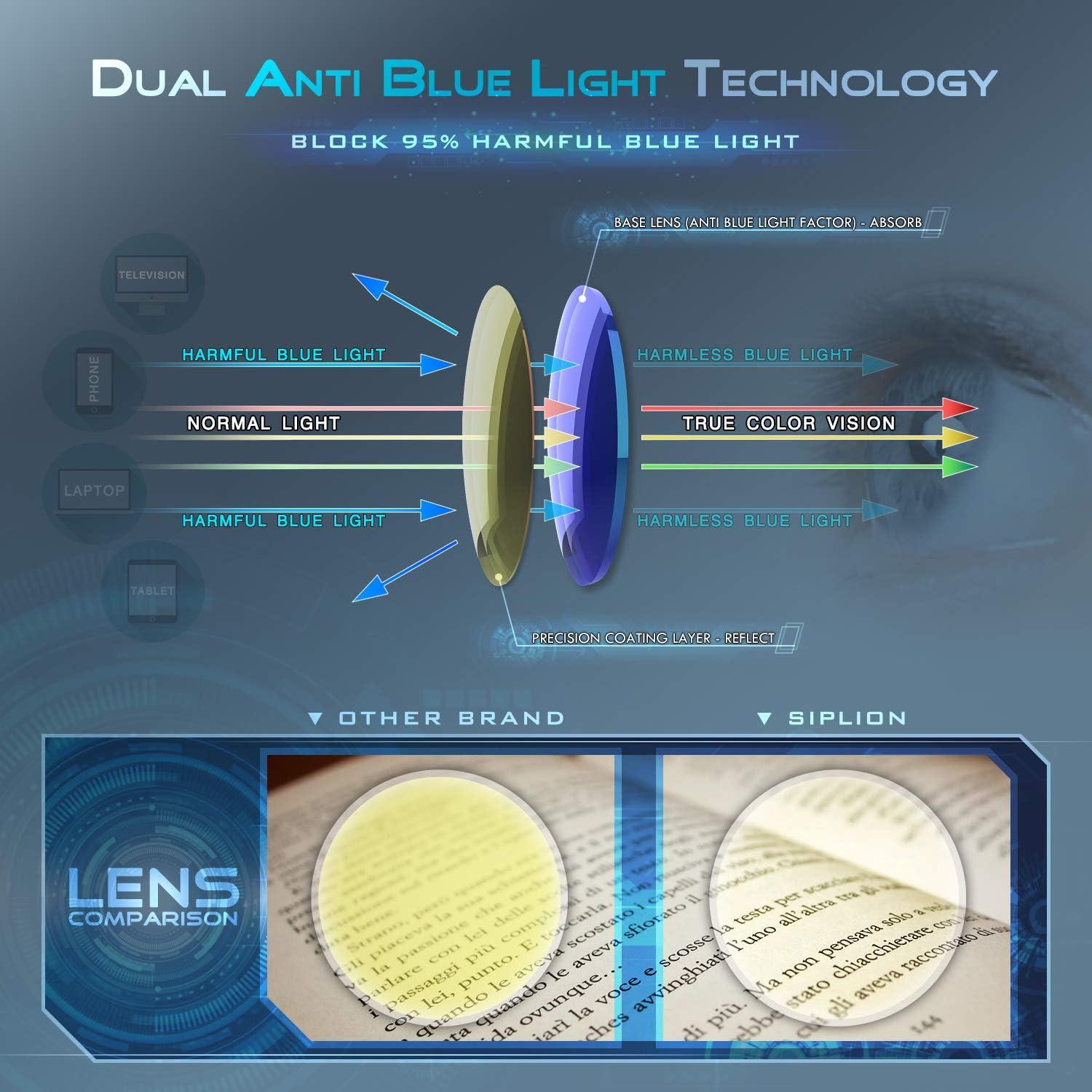 SIPLION Blaulichtfilter Brille für Damen Herren ohne Sehstärke - Blaulicht