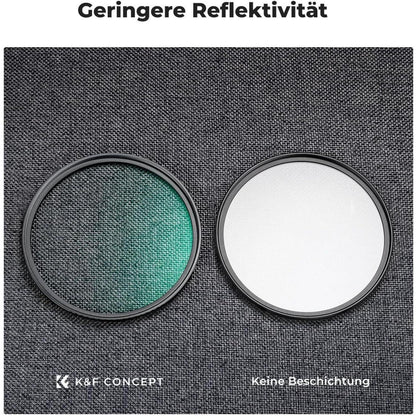 UV Filter 67mm mit Objektivdeckel, Reinigungstuch, 18