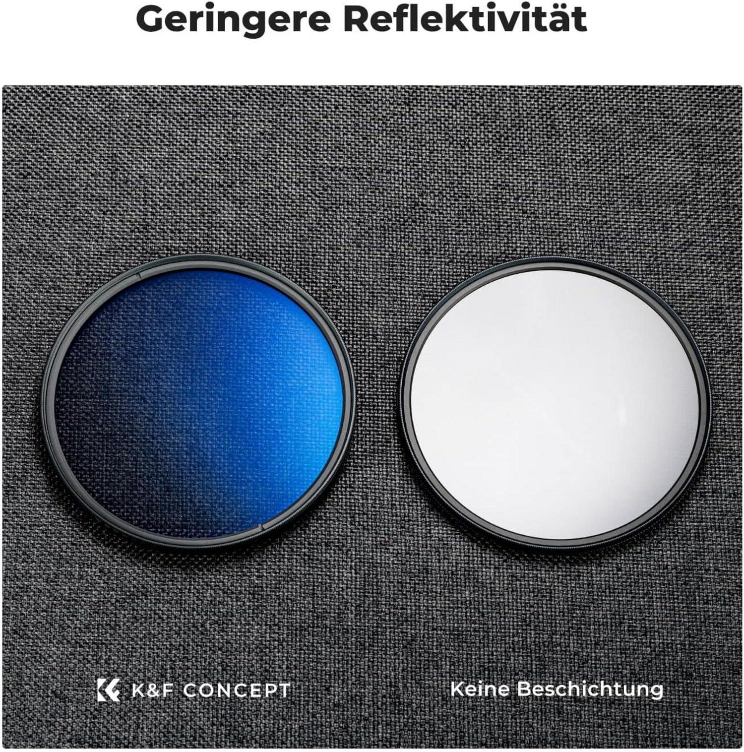 Polfilter 55mm CPL Filter mit Objektivdeckel & Reinigungstücher
