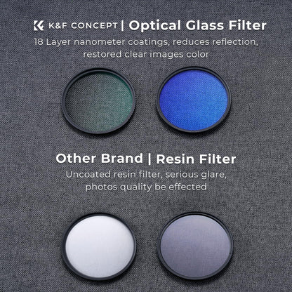82mm UV CPL Filter Set mit Tasche & Objektivdeckel
