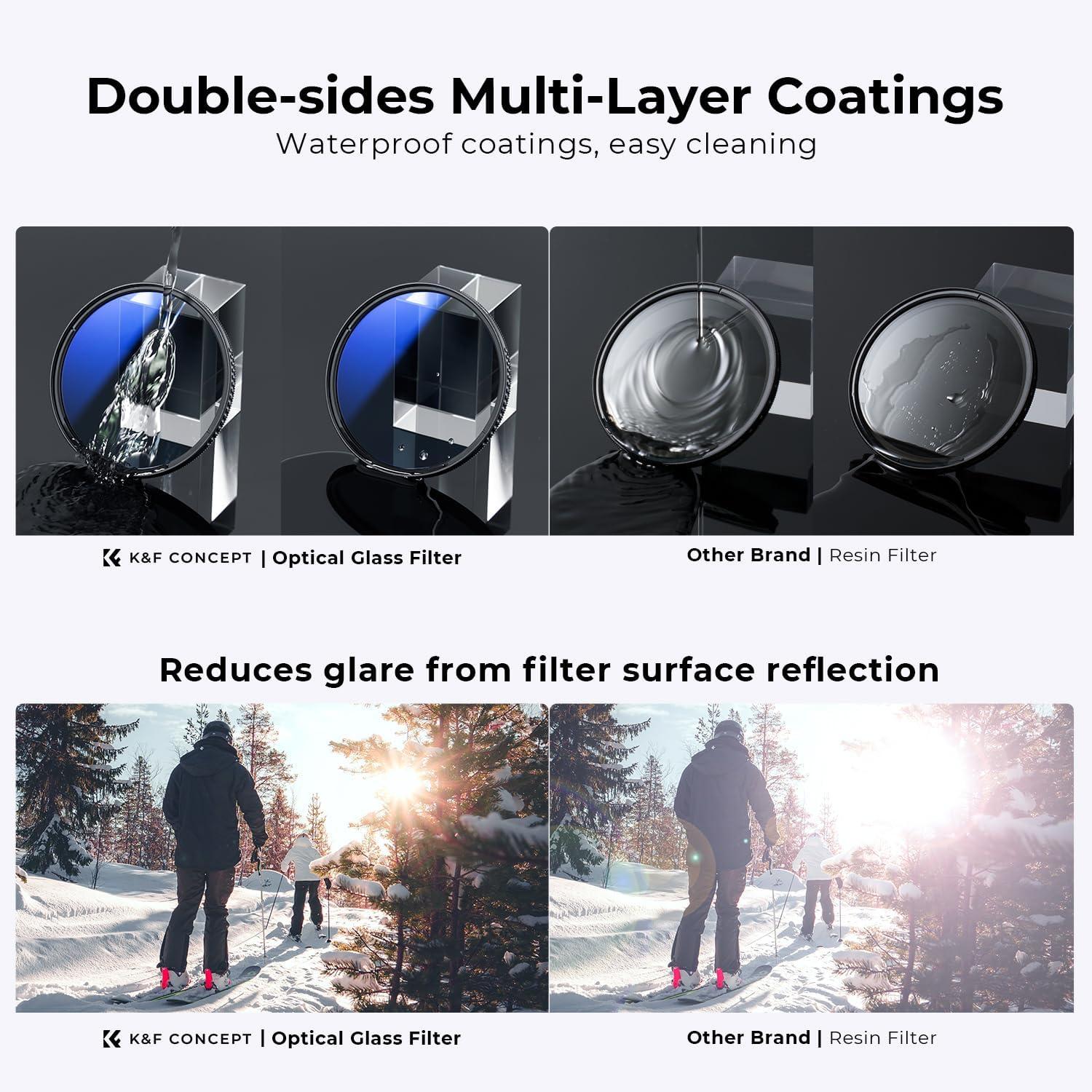 82mm K-Serie Nano Filter Set UV & CPL Objektivdeckel, Aufbewahrungstasche