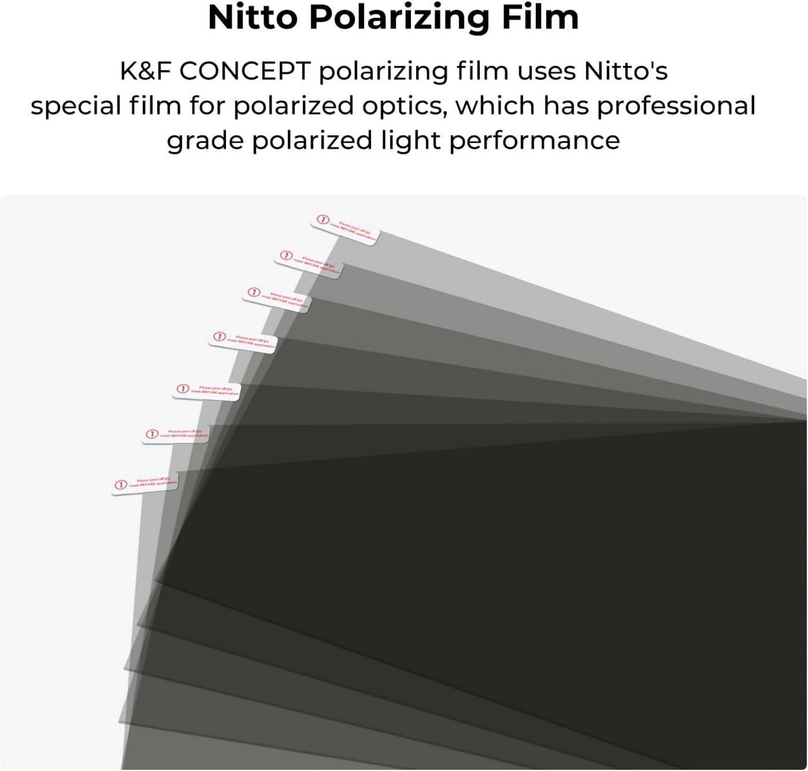 Polarisationsfolie 1 Stück 300x200mm 0,21mm linear 90 Grad Polfilter