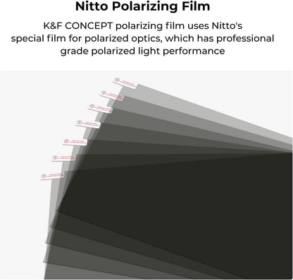 Polarisationsfolie 1 Stück 300x200mm 0,21mm linear 90 Grad Polfilter