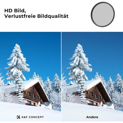 82mm Nano X-Serie Polfilter CPL Filter MRC 28x vergütet