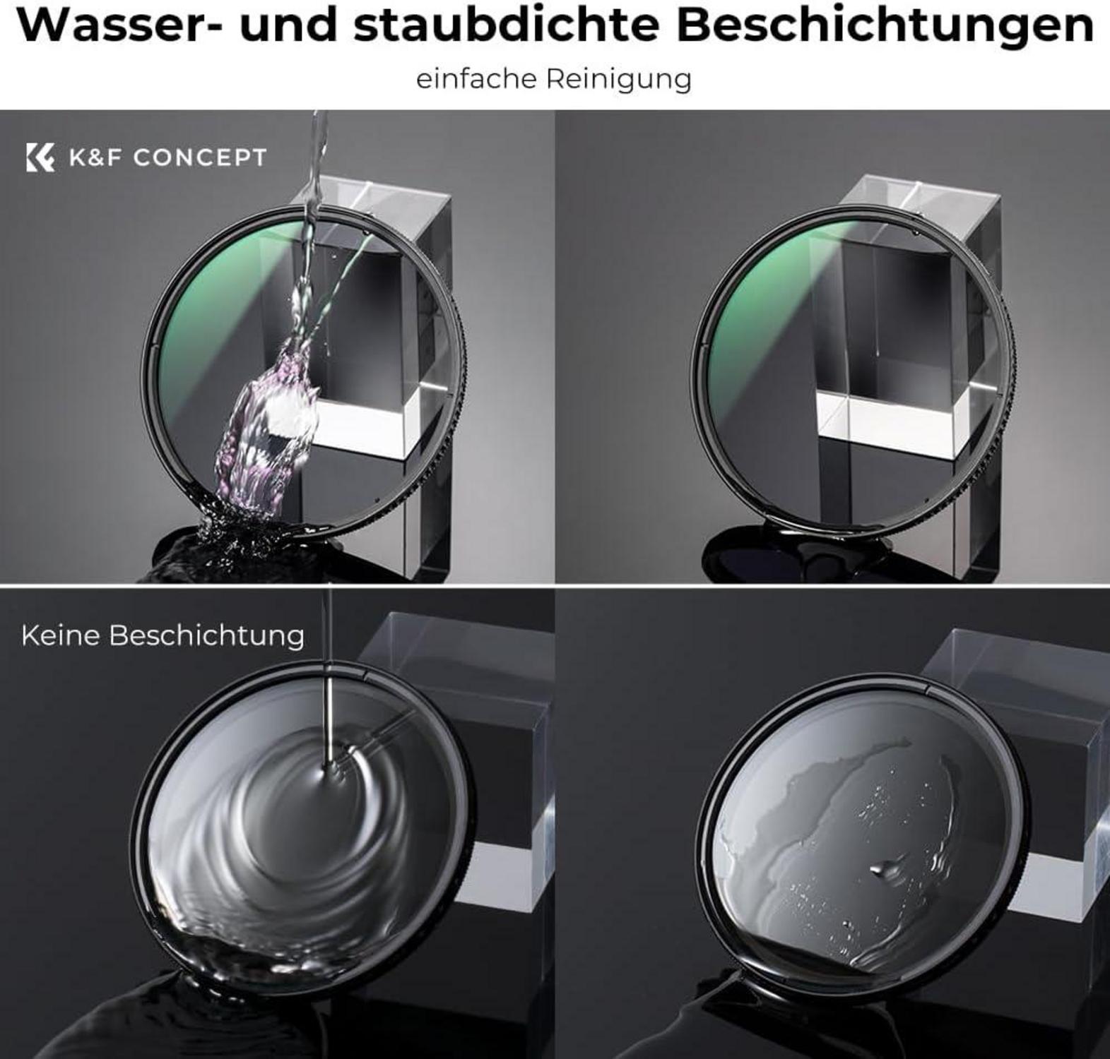 82mm Nano-X Polfilter CPL Filter 28x vergütet SCHOTT B270 - K&F Concept