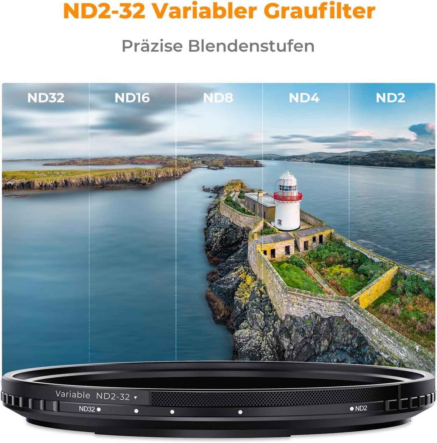 55mm Variabler ND Filter ND2-32 Magnetisch X Serie