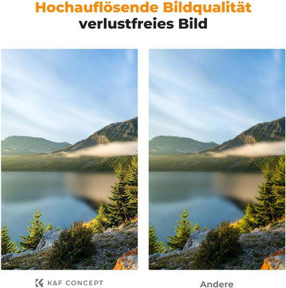 55mm Magnetischer ND Filter ND2-32 Neutral Graufilter mit Adapter
