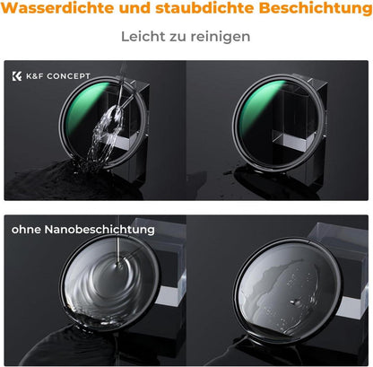 ND Filter 55mm Variabler Graufilter ND2-32 Magnet Adapter, X Serie