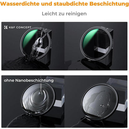 ND Filter 82mm Magnetischer Variabler Graufilter ND2-32