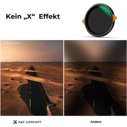 58mm Nano-X PolfilterND & CPL Filter 2-in-1 Graufilter