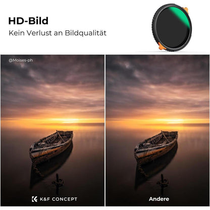 58mm Nano-X PolfilterND & CPL Filter 2-in-1 Graufilter
