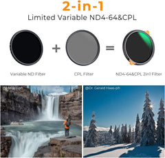 58mm Nano-X PolfilterND & CPL Filter 2-in-1 Graufilter
