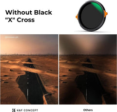 58mm Nano-X Polfilter ND4-ND64 2-in-1 Graufilter CPL Filter